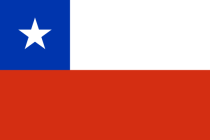 chile temp number