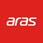 aras sms otp code